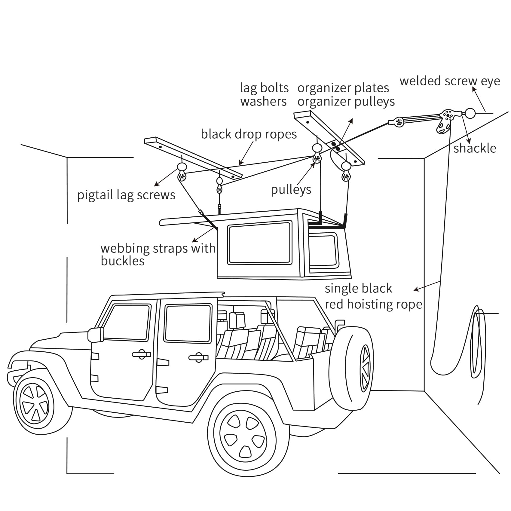 ALLCOS lift demonstrates ceiling adjustment from 8 to 16 feet.