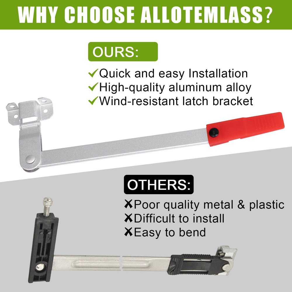 AlloTemlass wind-resistant bracket keeps the window secure in storms.