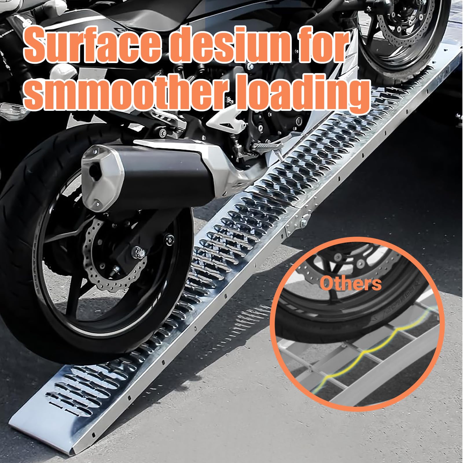 Alloy Steel Ramp with plate bracket installation for secure setup.