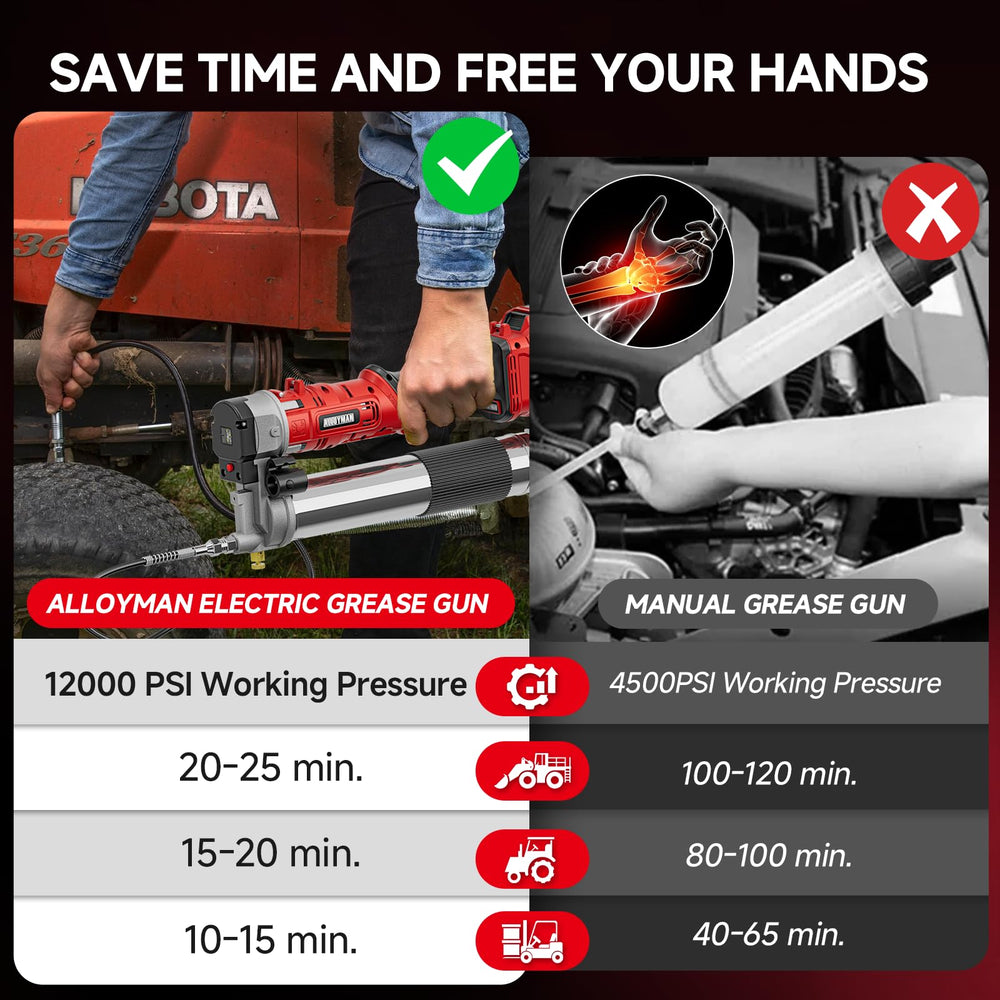 Alloyman 39.4-inch hose extends reach to engine bays and undercarriages.