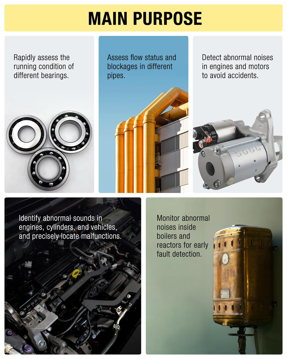 allsun electronic ear diagnostic device shows signal detail for accurate listening.