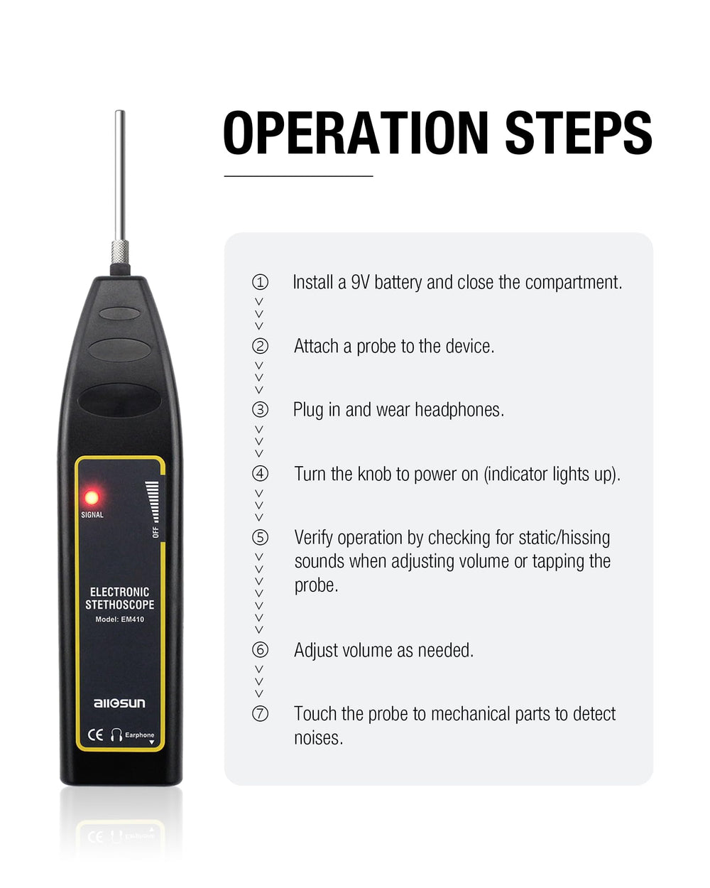allsun long-short probes reach tight areas for thorough engine scanning.