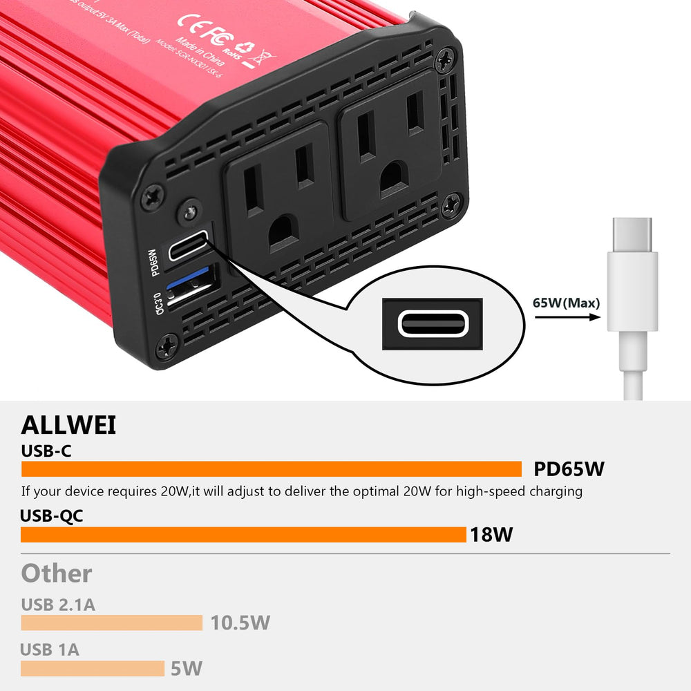 ALLWEI 300W inverter USB A 18W port close up for quick device topping