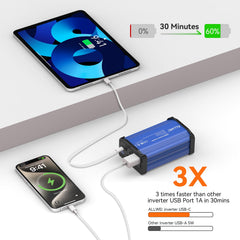 ALLWEI USB-C PD65W port enables fast charging for laptops and devices