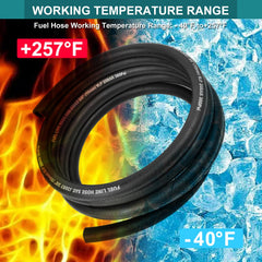 Allwin view of 300 PSI rating highlighting durability under pressure