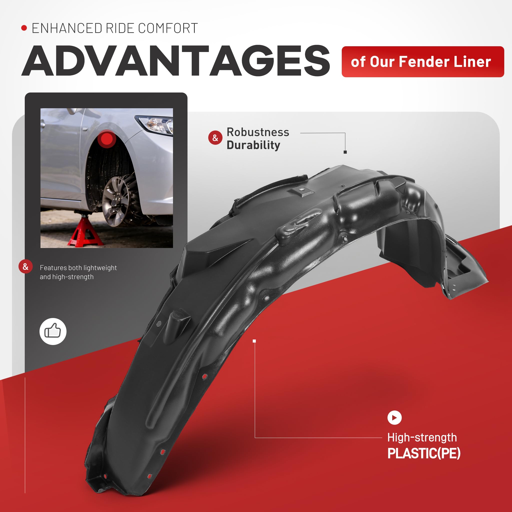 ALMULOO black PE fender liner texture provides durable debris protection.