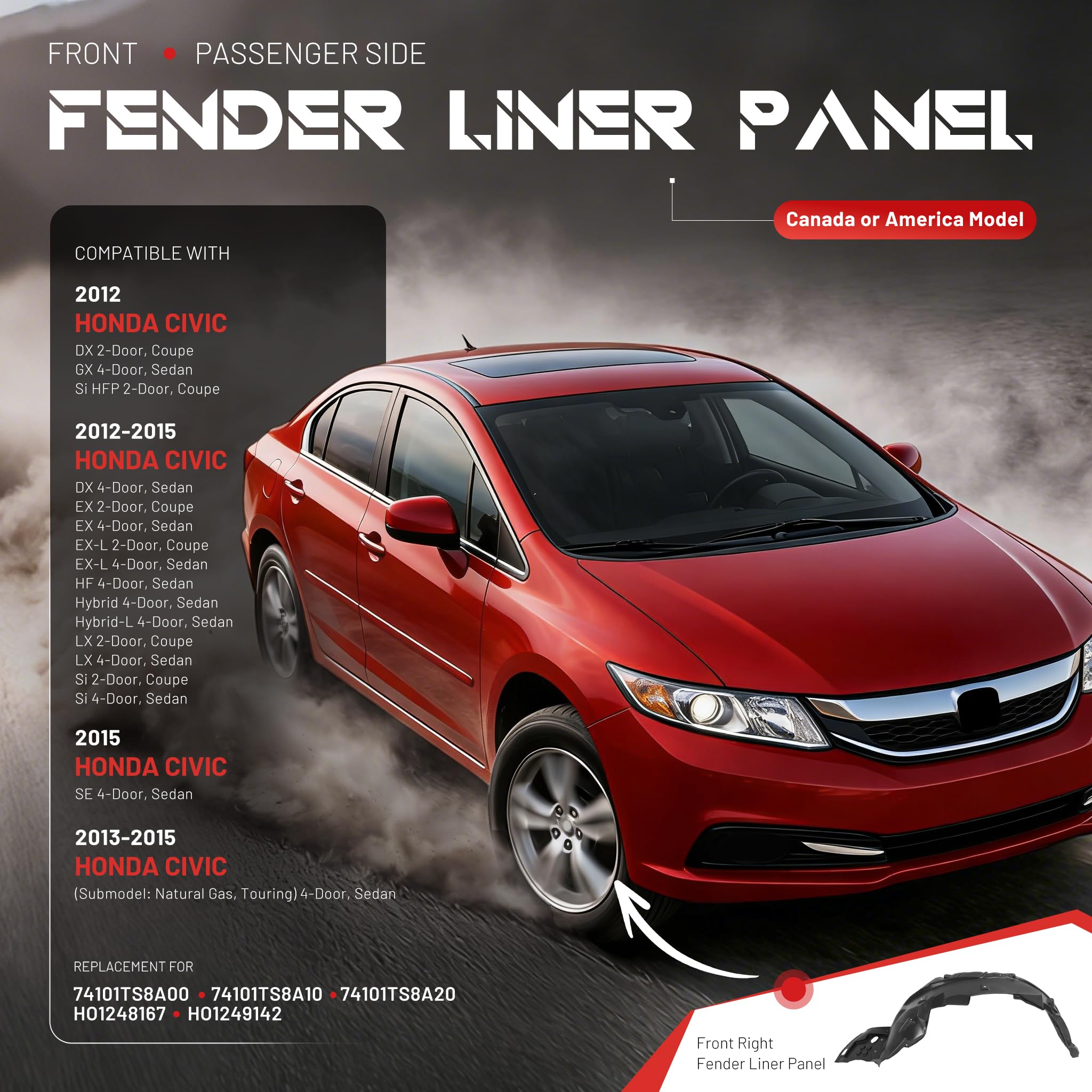 ALMULOO fender liner panel closeup shows durable black PE plastic and precise fit.