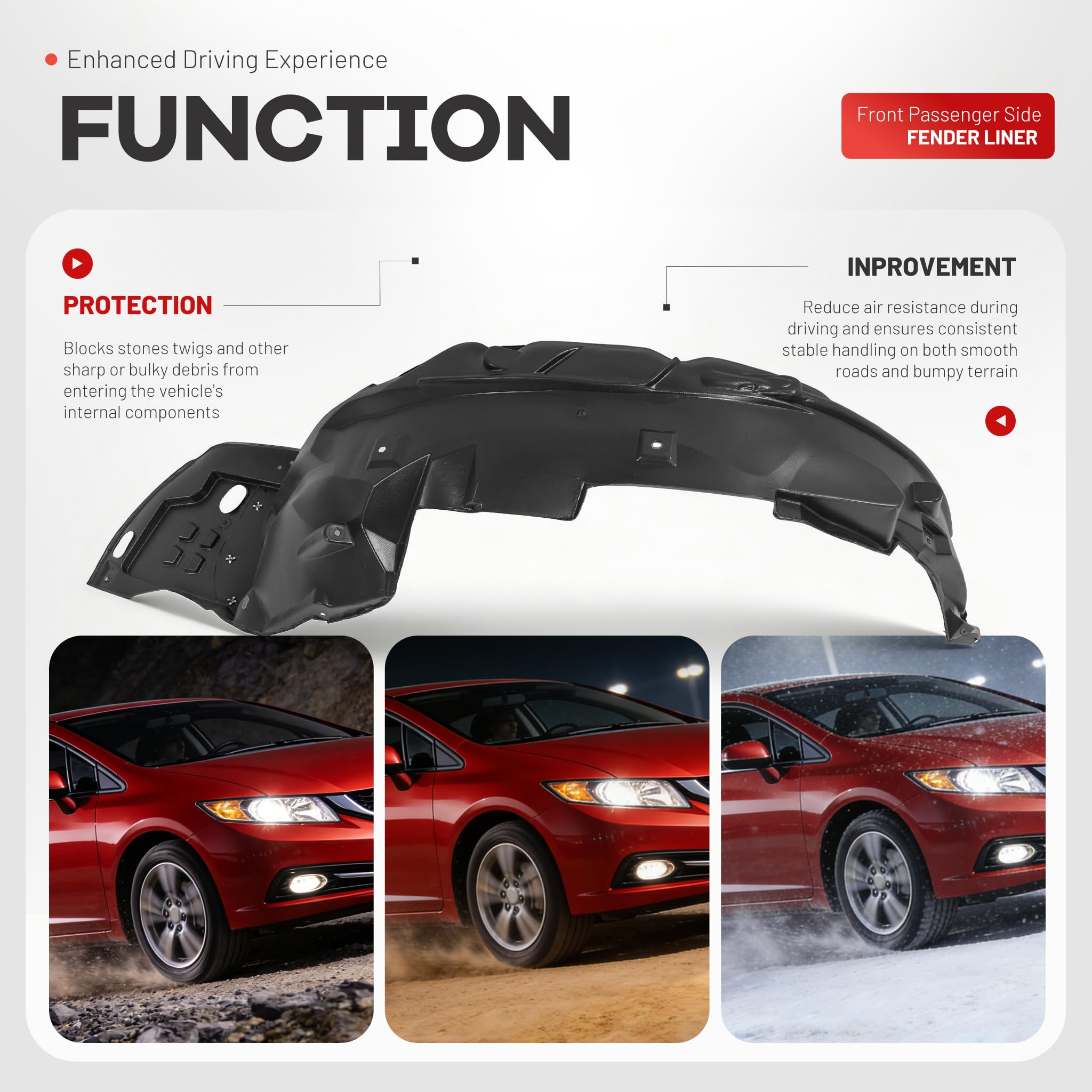 ALMULOO wheel-arch protection reduces dirt buildup around the Civic's wheel well.