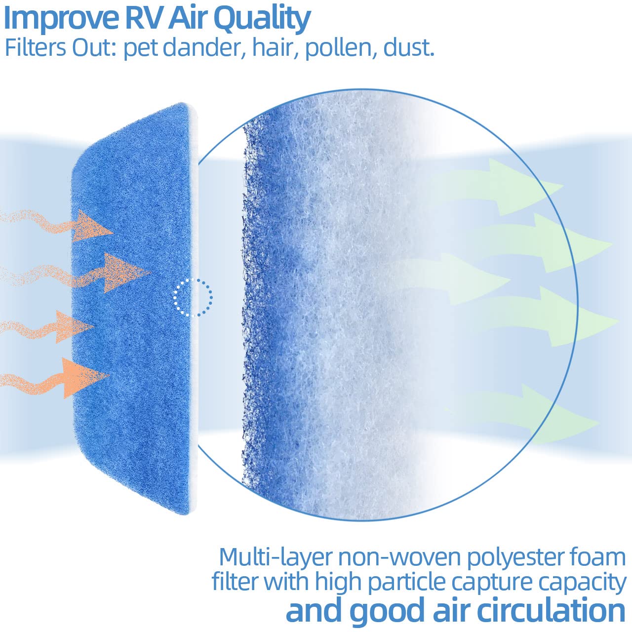 Blue inlet surface on Alocs RV A/C filter showing correct installation orientation