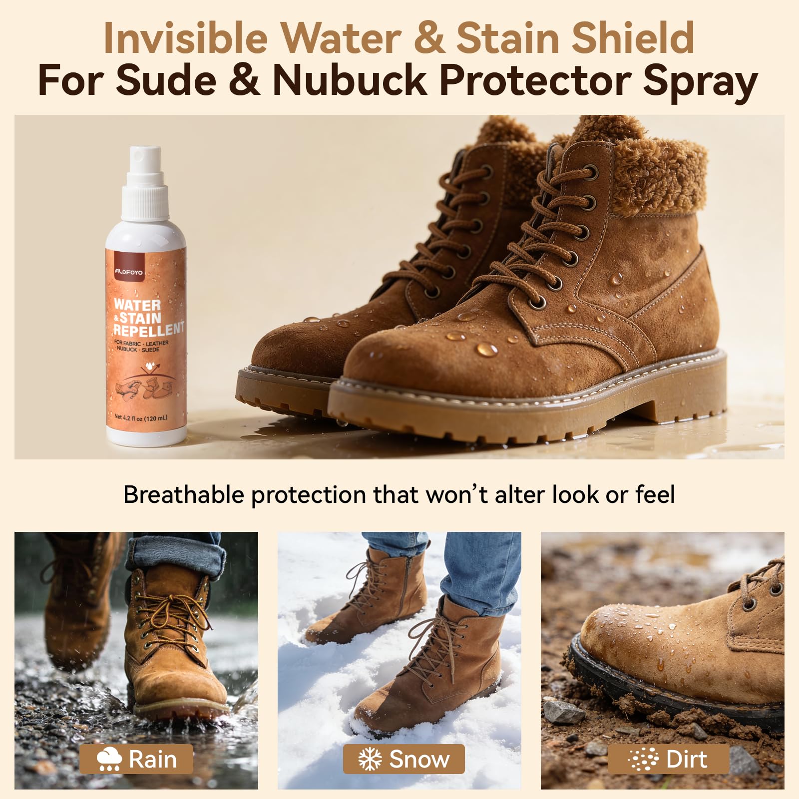 Alofoyo protector spray bottle ready to repel water and dirt.