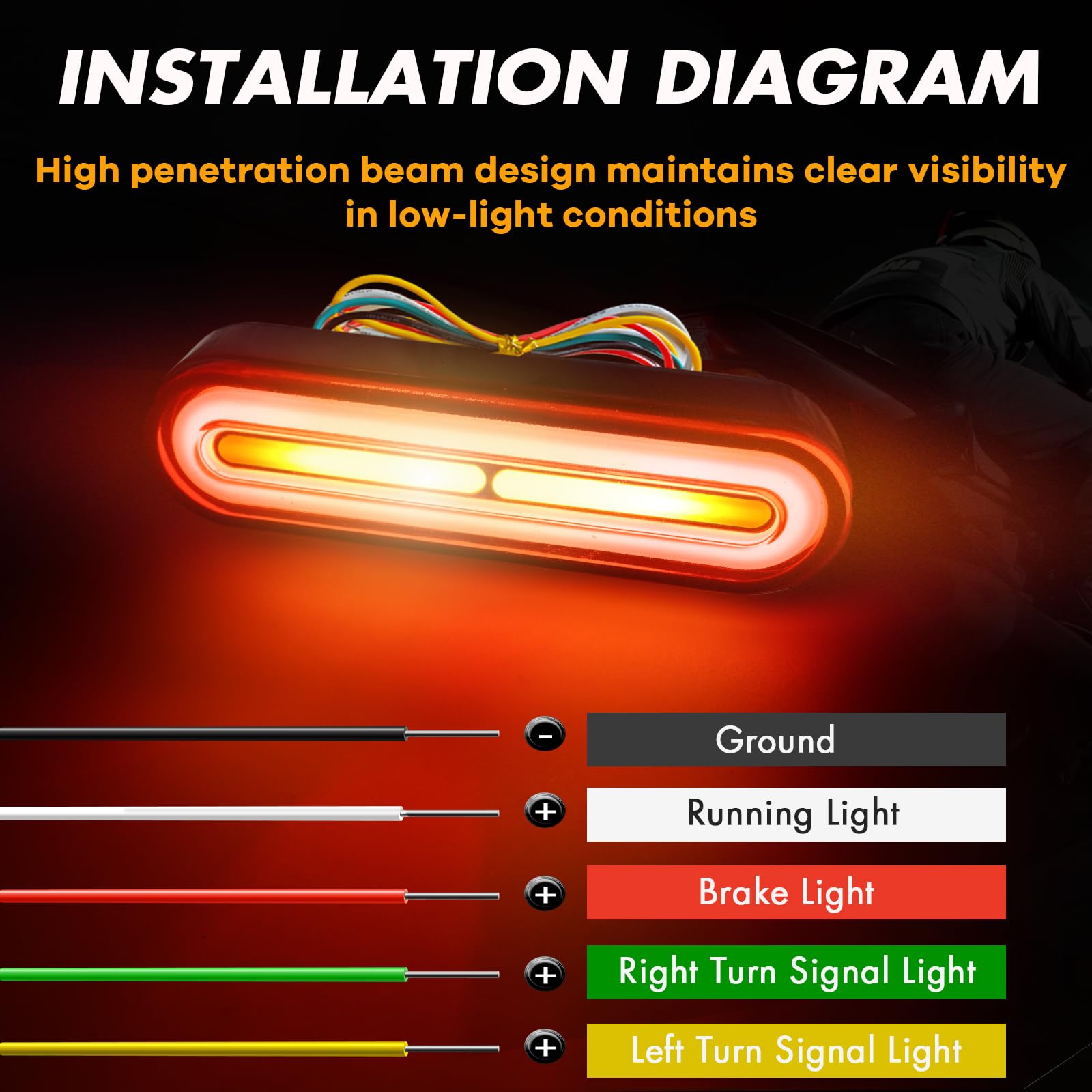 Alopee 5 sequential turn signals show clear directional cues.