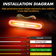 Alopee 5 sequential turn signals show clear directional cues.