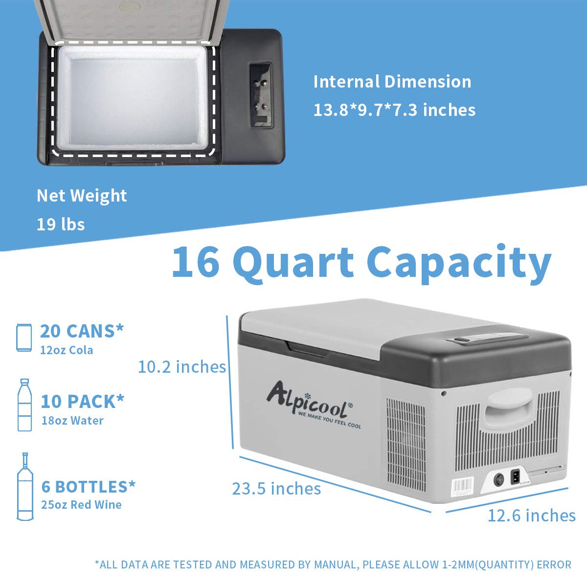 Alpicool C15 16-quart capacity: fits about 20 cans for road trips.