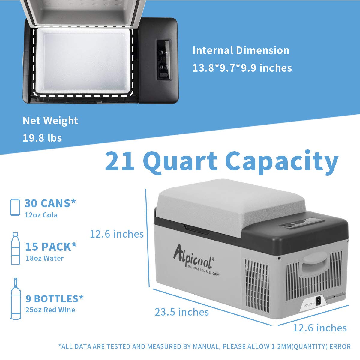 Alpicool C20 20L capacity graphic illustrates ample space for beverages and snacks.