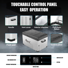 Alpicool C30 control panel demonstrates temperature memory and modes.