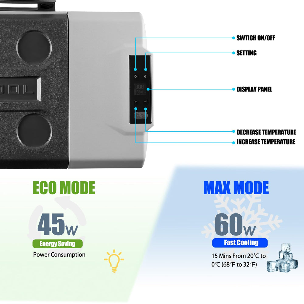 Alpicool CX30 battery protection features prevent vehicle drain during trips.
