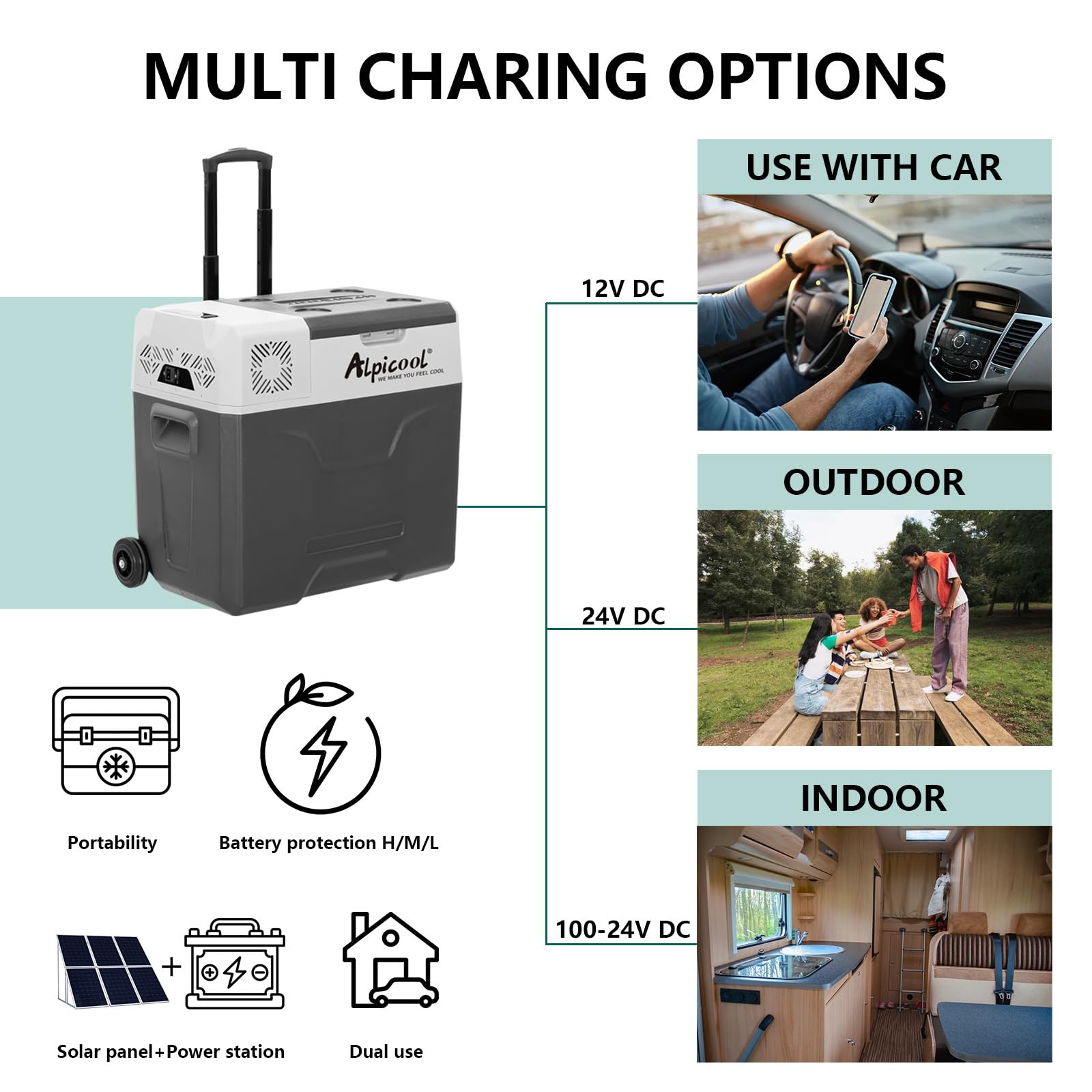 Alpicool CX30 in-vehicle use demonstrates safe operation with battery protection.