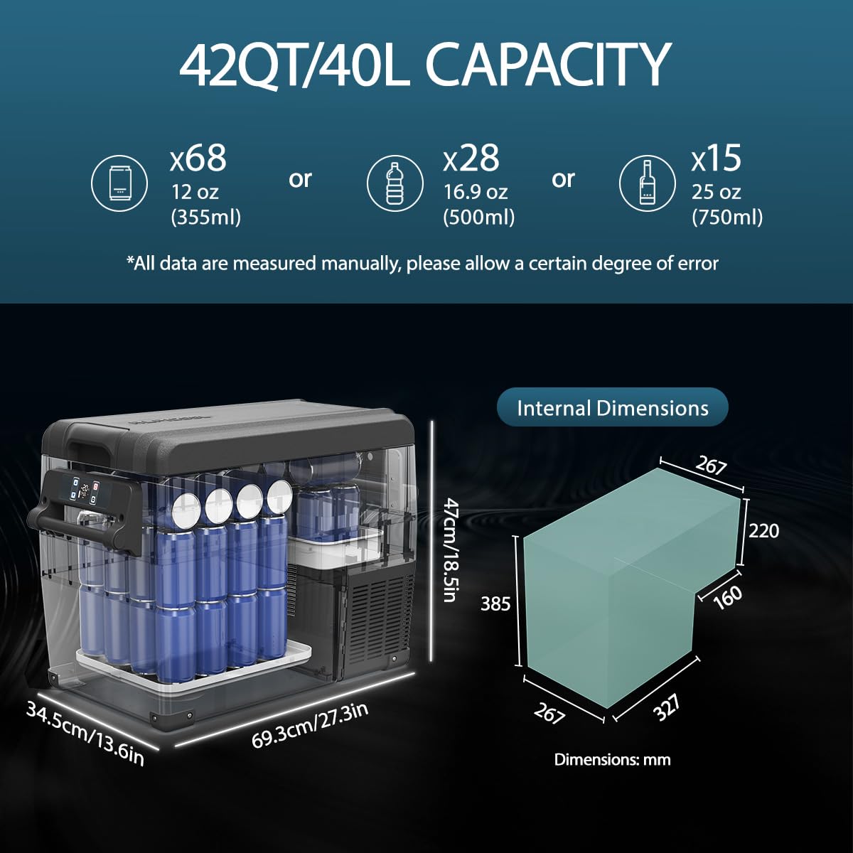 Alpicool NCF45 digital control panel with precise temperature tuning.