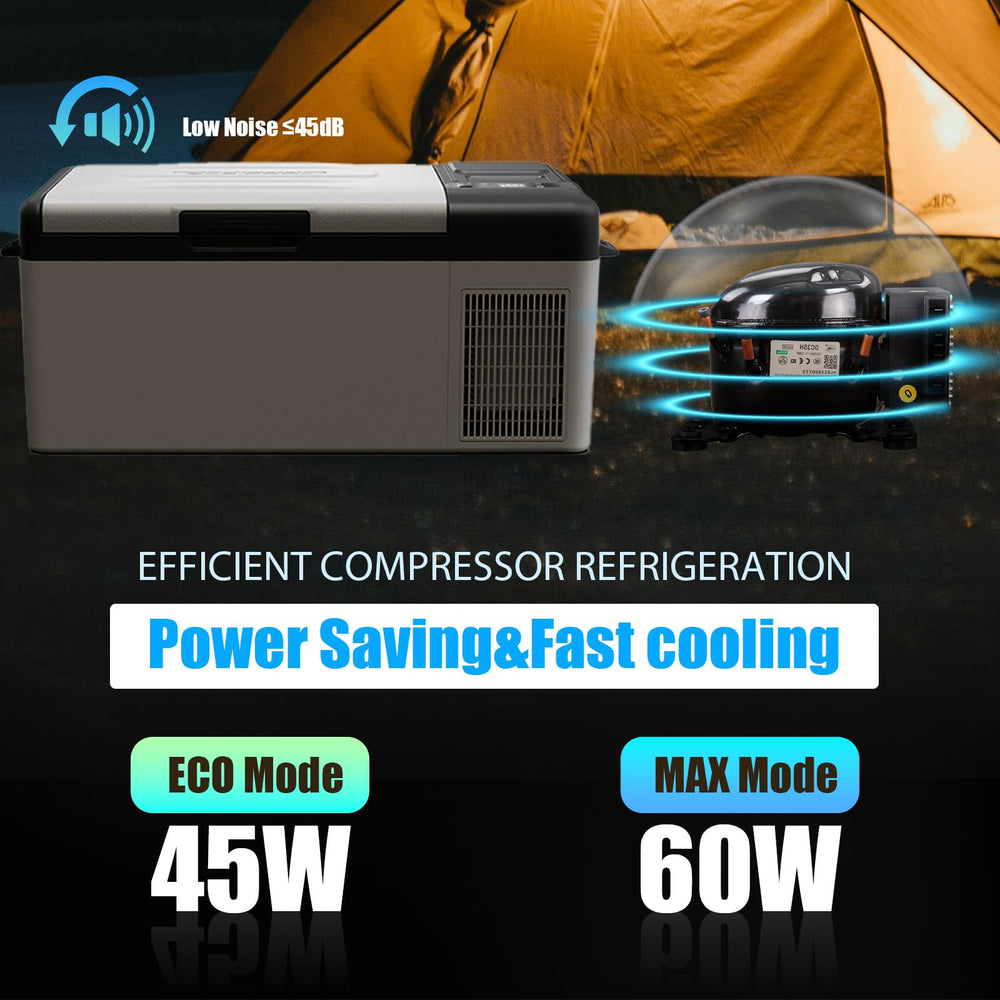 Alpicool Y15E battery protection indicator on control panel