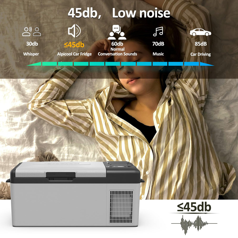 Alpicool Y15E in-vehicle use during a road trip or camping trip