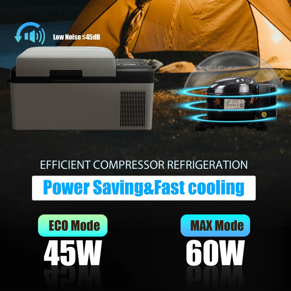 Alpicool Y19E in-car setup with memory function ensures consistent cooling