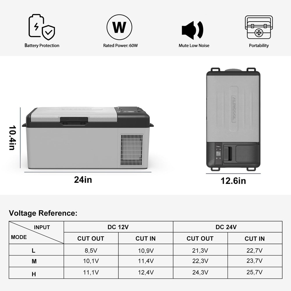 Alpicool Y19E cools to -4°F (-20°C) for fresh items on the go