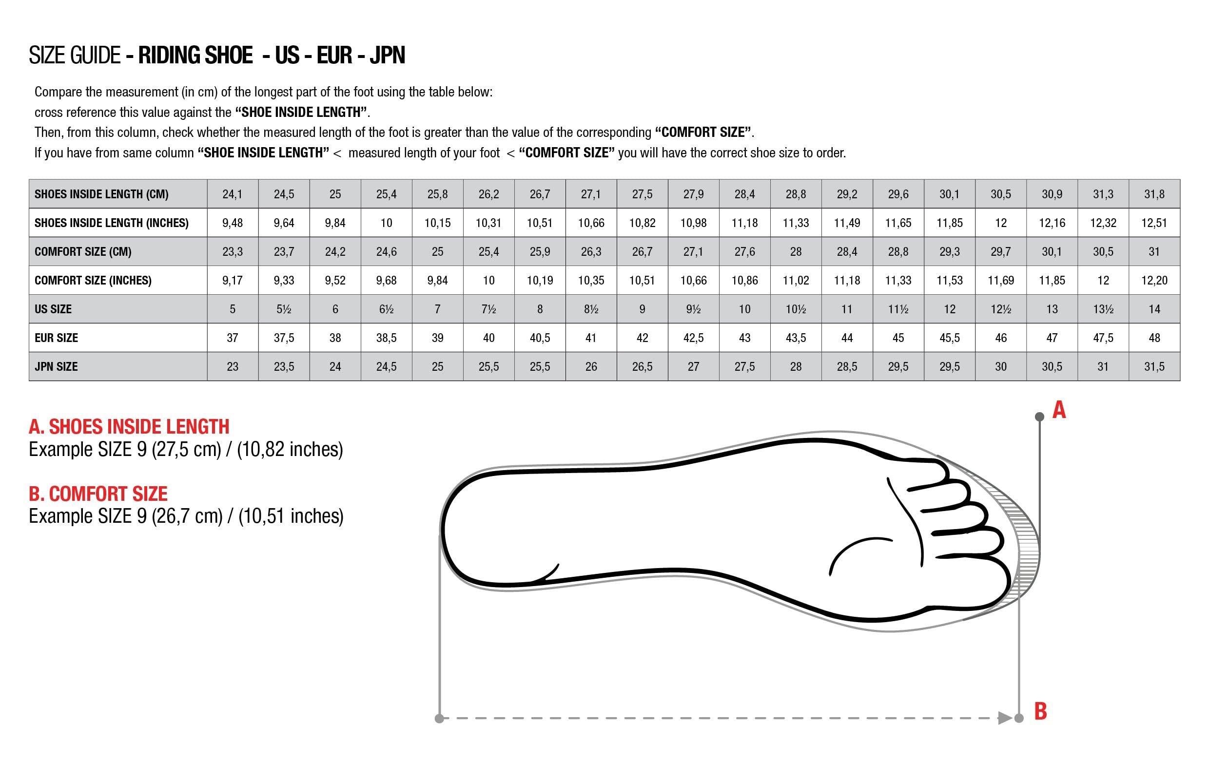 Alpinestars Sektor Vented Shoes strap closure detail with flush protection panel