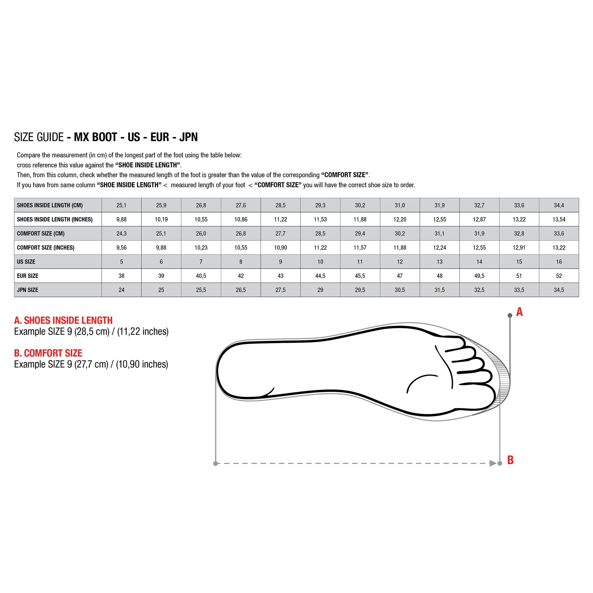 Alpinestars SMX-6 v3 vented boot side profile highlights ankle protection for riders.