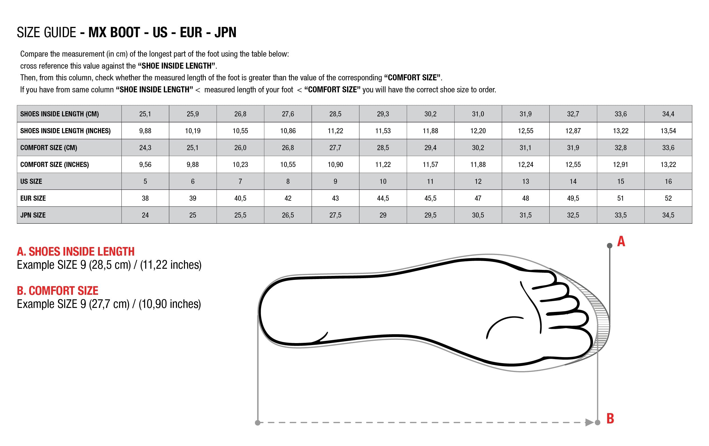 Alpinestars Tech 7 boot CE-certified design for safety and performance.