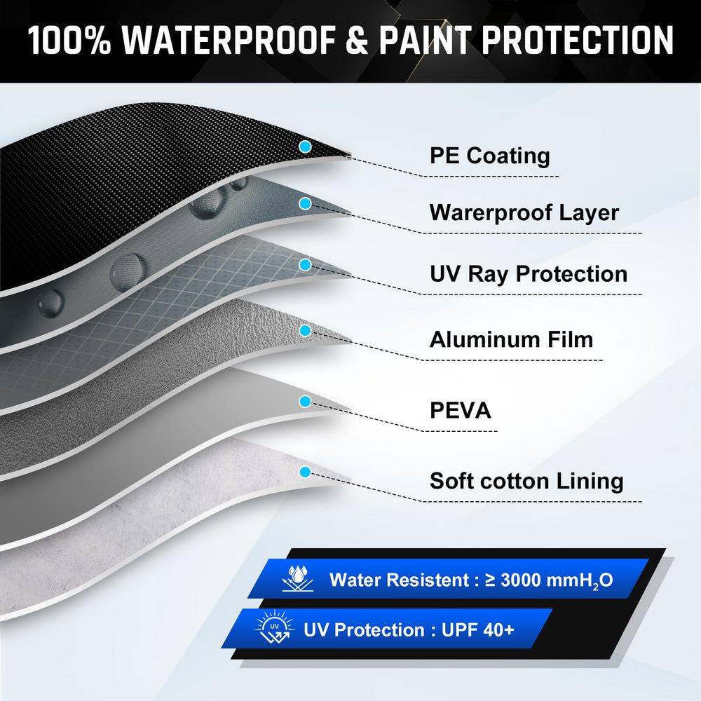 AltoCover 6-layer offers UV protection to help preserve paint.