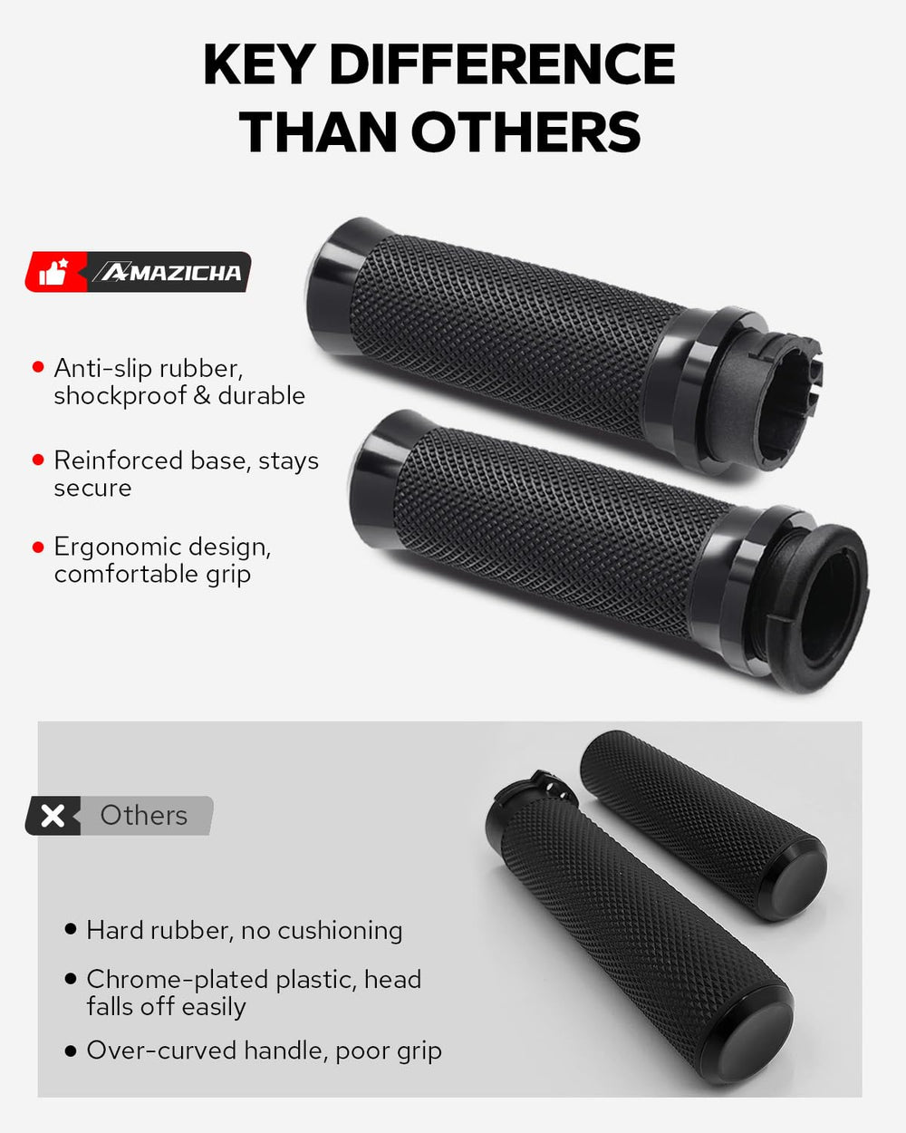 Amazicha 1inch handlebar grips right showing secure throttle compatibility.