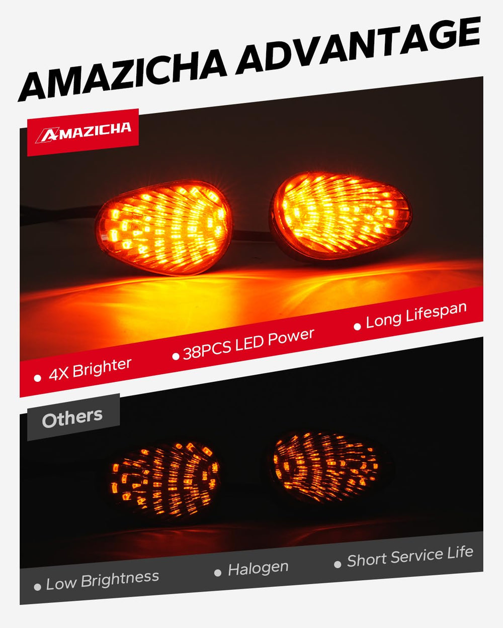 Amazicha 38-LED array delivers bright, quick signaling for Yamaha.