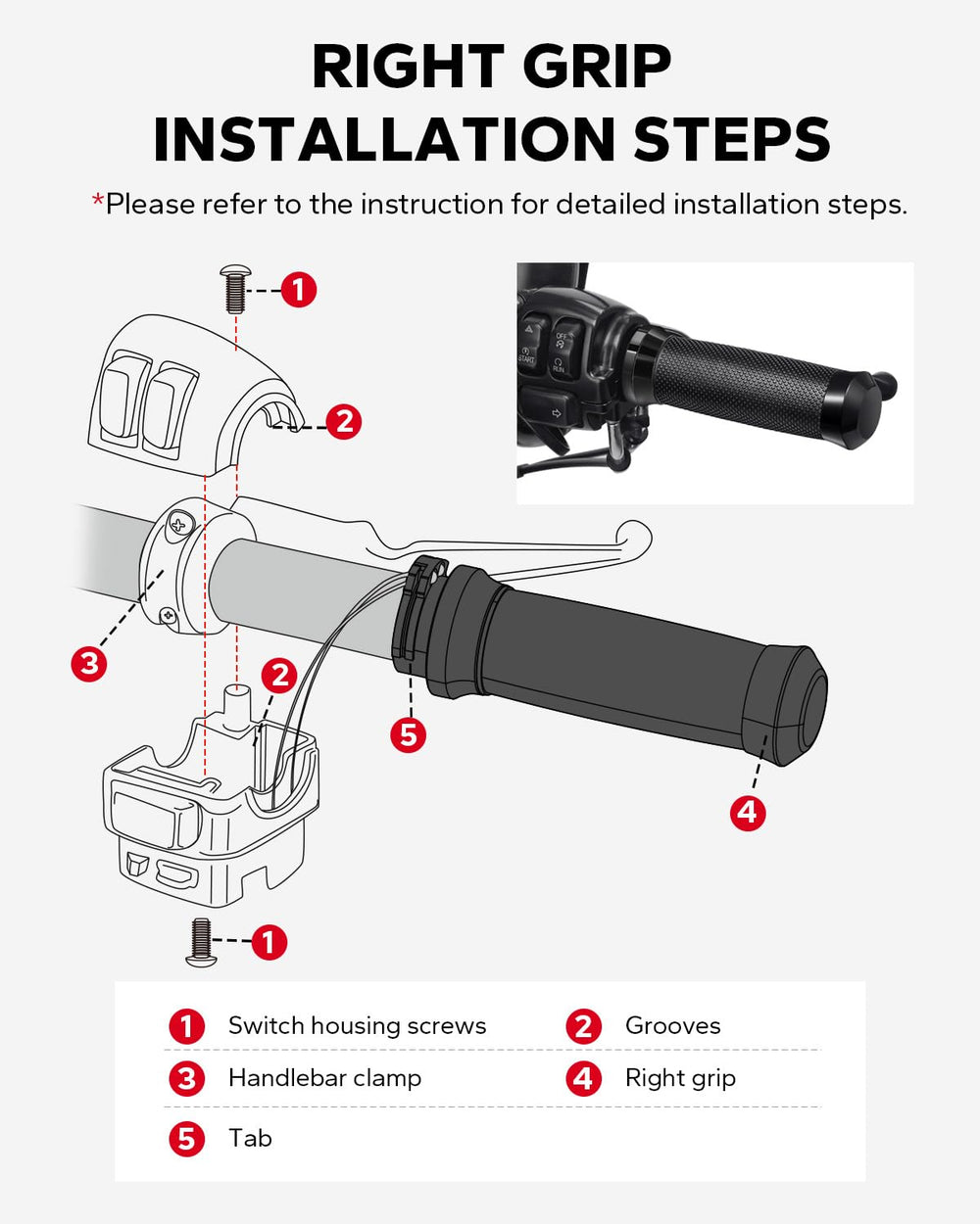 Amazicha compatibility notes confirm 1-inch inner hole and cable throttle fit.