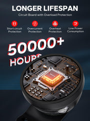 Amazicha IP67 waterproof design stands up to rain and mud.