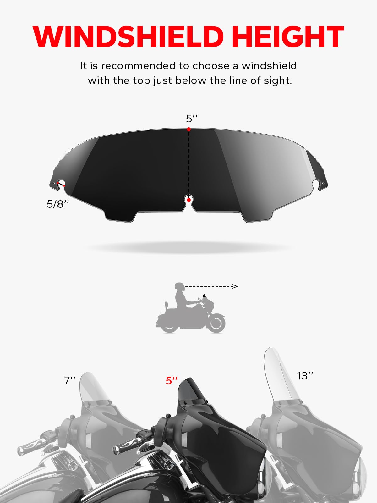 Amazicha packaging shows 1x windshield for Harley 96-13.