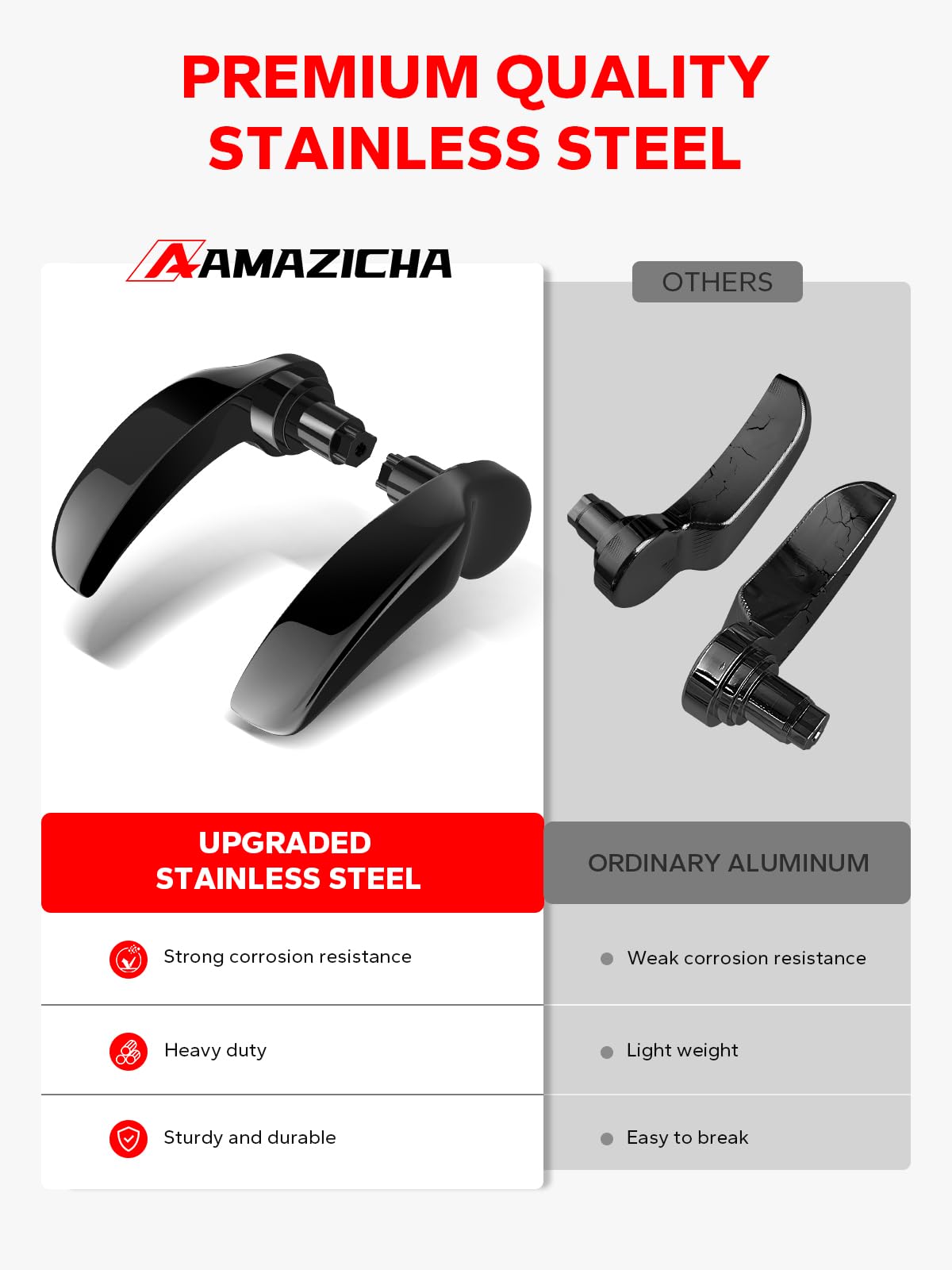 Amazicha saddlebag latch kit with gloss black finish for a sleek, updated look.