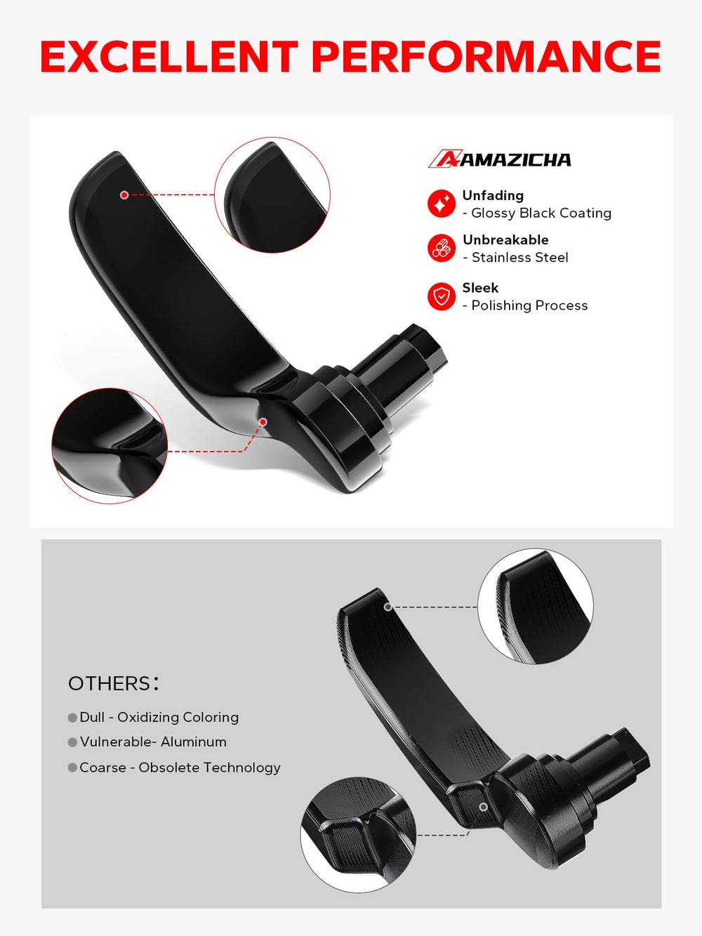 Amazicha saddlebag latch kit installed on a Harley-Davidson Electra Glide, showcasing fit.