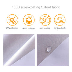 Amazon Basics car cover highlights UV protection with reflective silver coating.