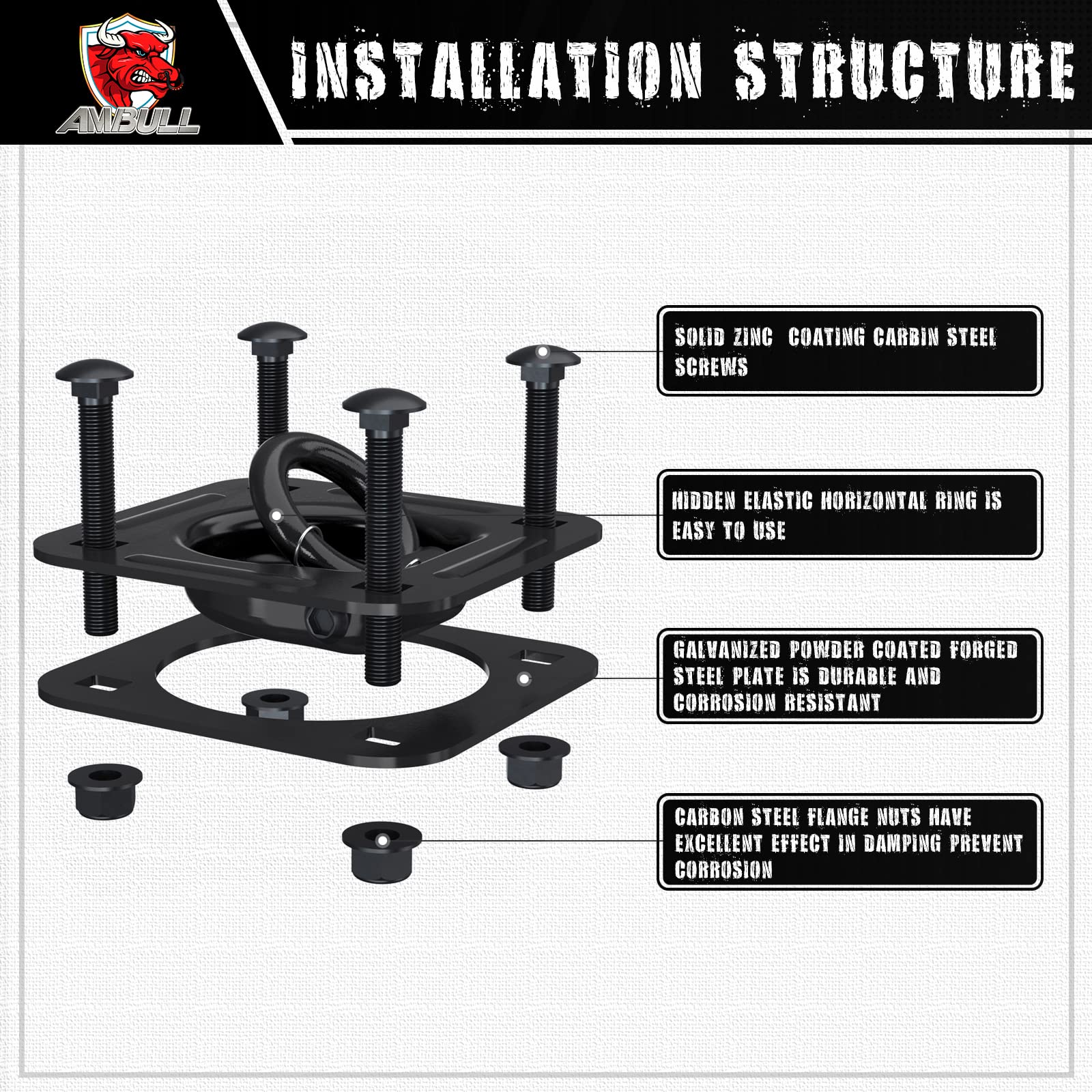 AMBULL D-ring anchors suitable for motorcycles, ATVs, and other gear.