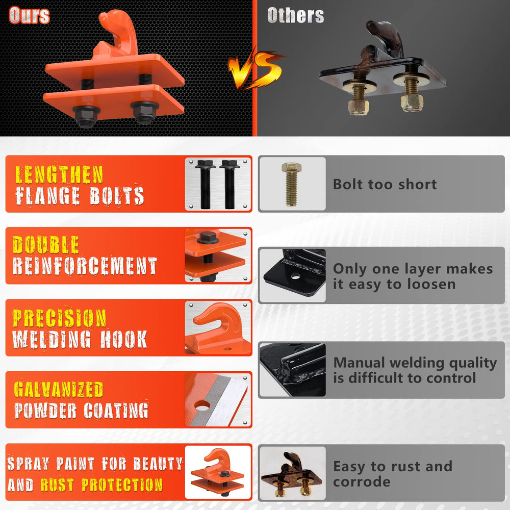 AMBULL 1/2 inch bolts and lock nuts included for secure assembly