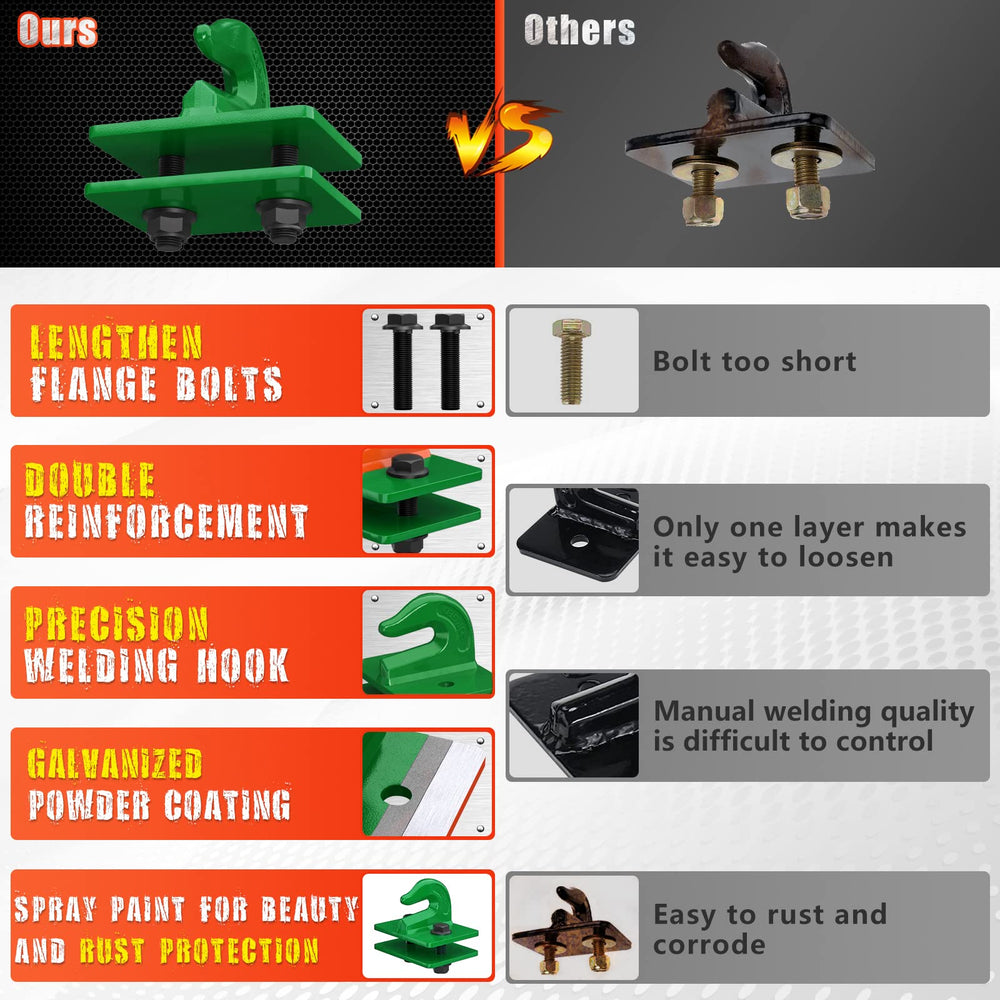 AMBULL includes mounting bolts and nuts for stable, safe load securing