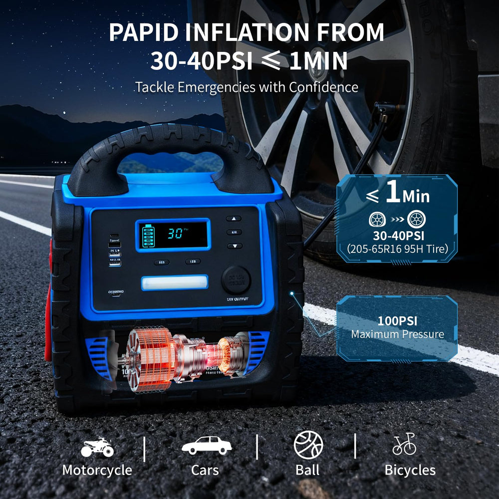 Amcelooy 110V AC and 12V DC outlets enable gadget charging