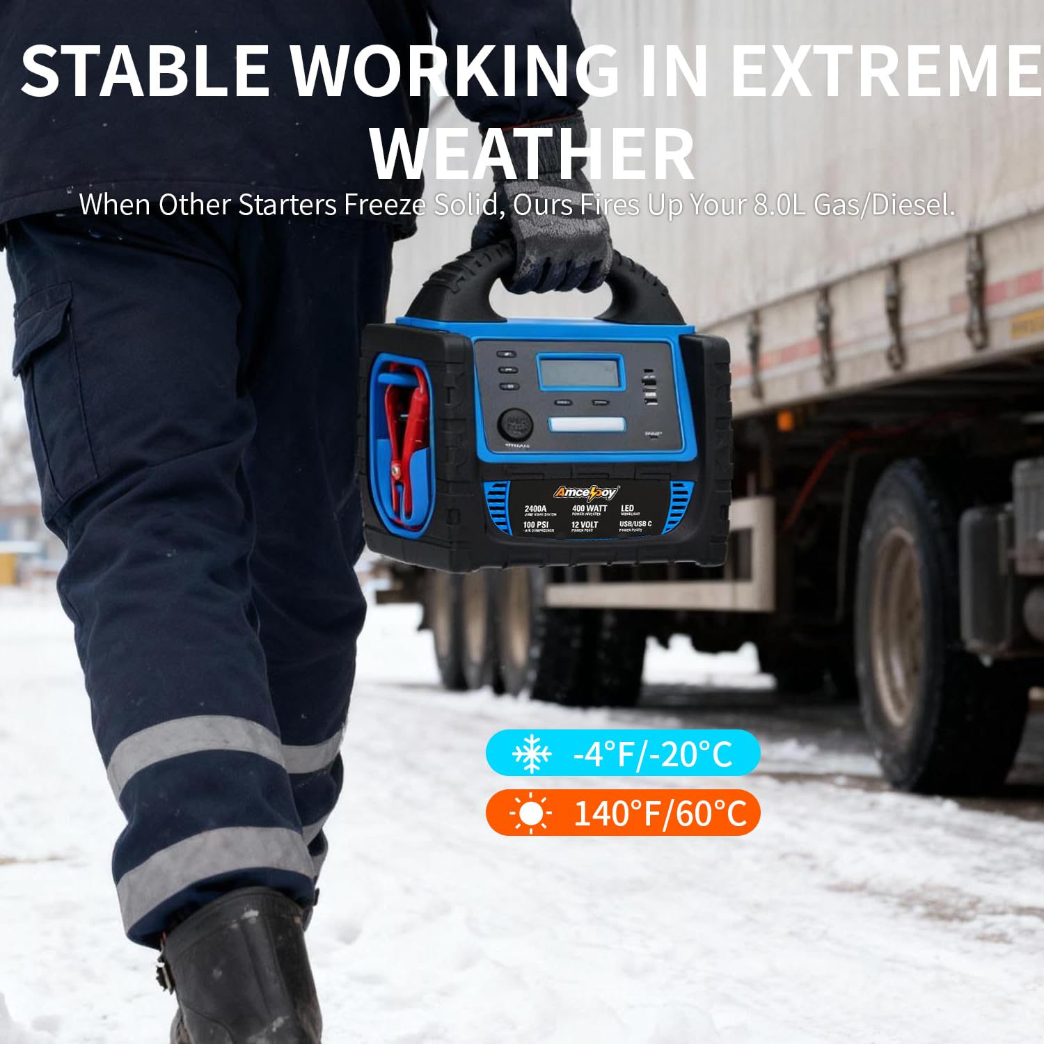Amcelooy safety features including spark-proof and reverse polarity protection