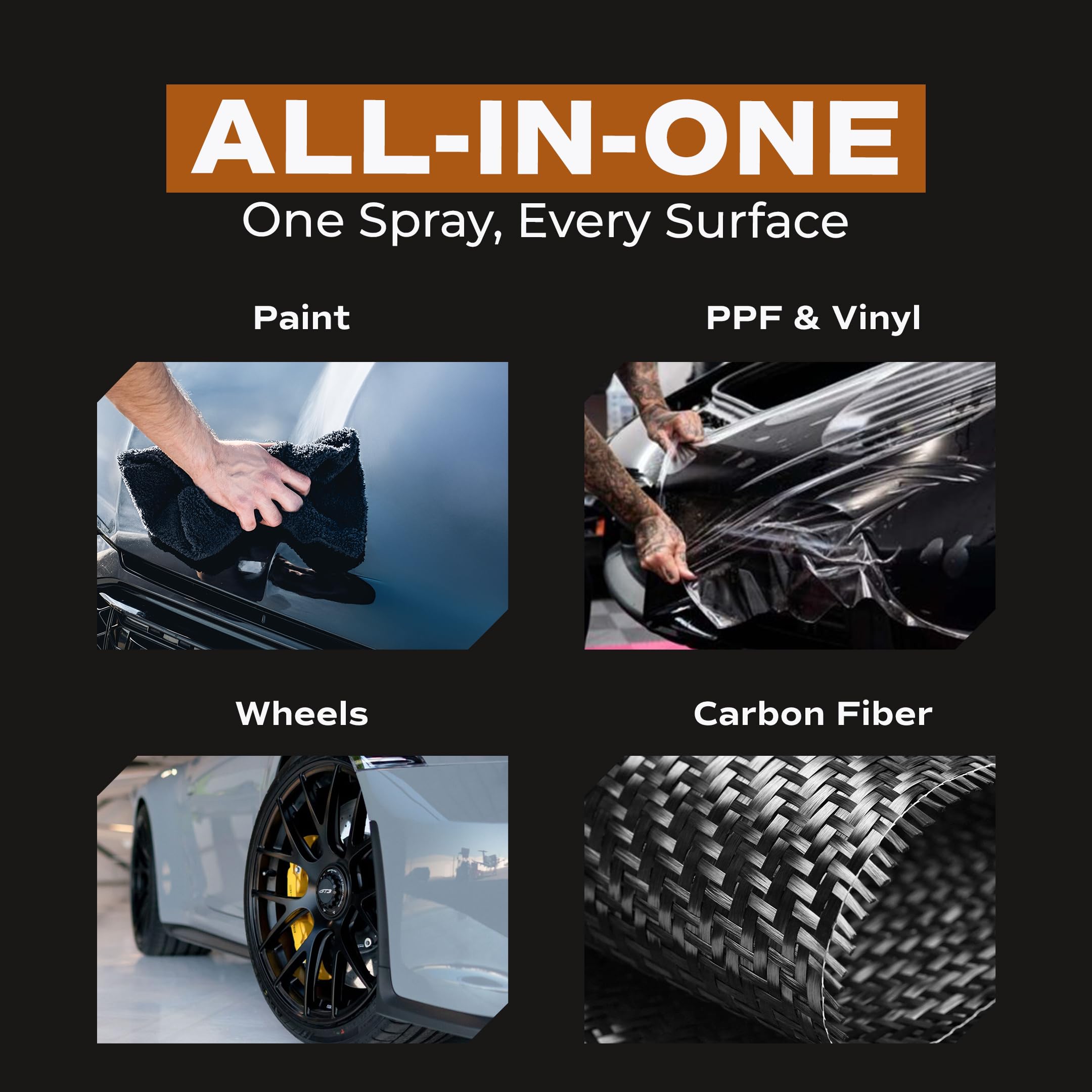 Americana Global Detail Spray SiO2 protection for hydrophobic coating