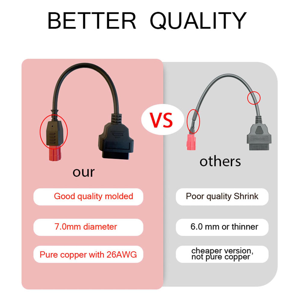 AMHTDOL CAN Bus and K-Line compatible cable enabling broad diagnostic options.