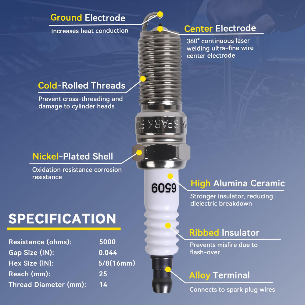 AMICAREP durable nickel-plated shell resists oxidation during use.