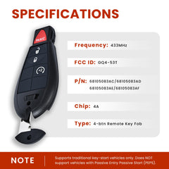 AMICAREP four-button layout close-up shows easy-to-use controls
