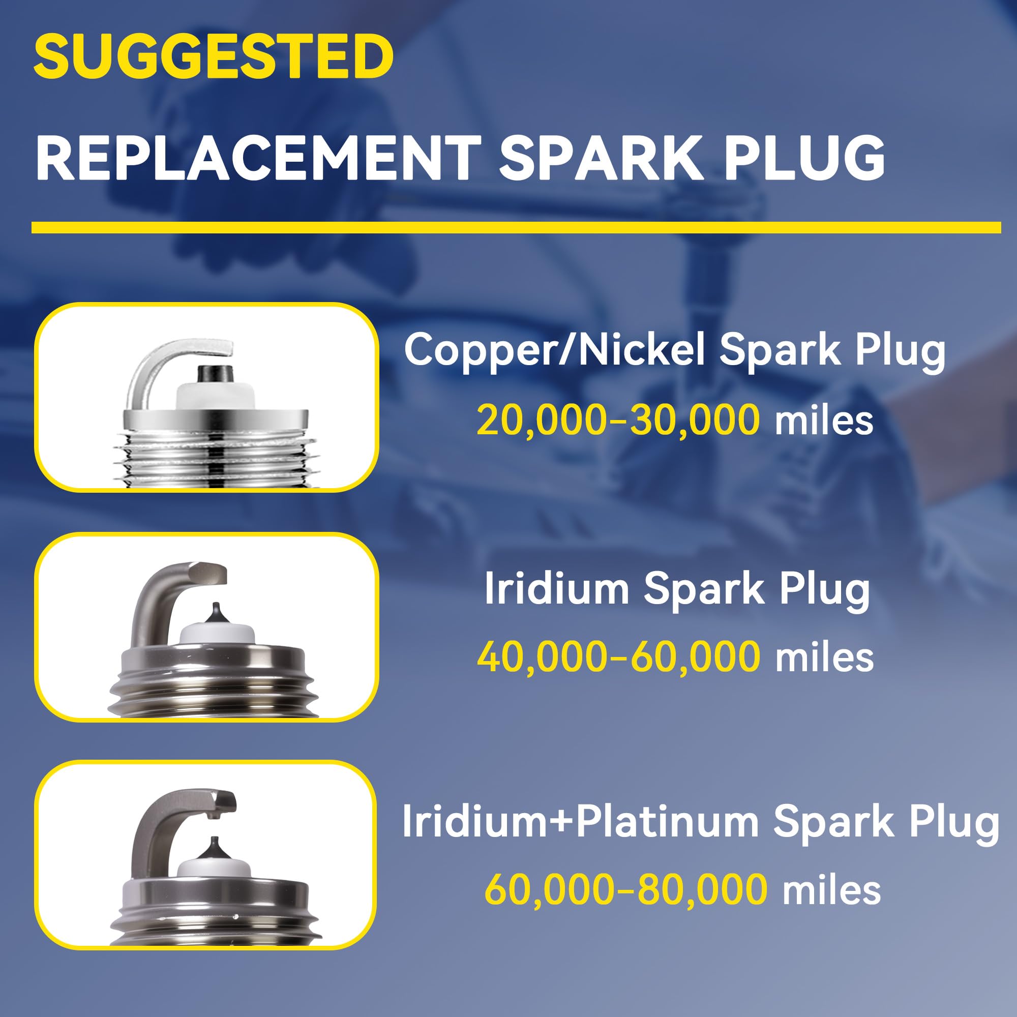 AMICAREP maintenance pack of spark plugs for vehicle service.