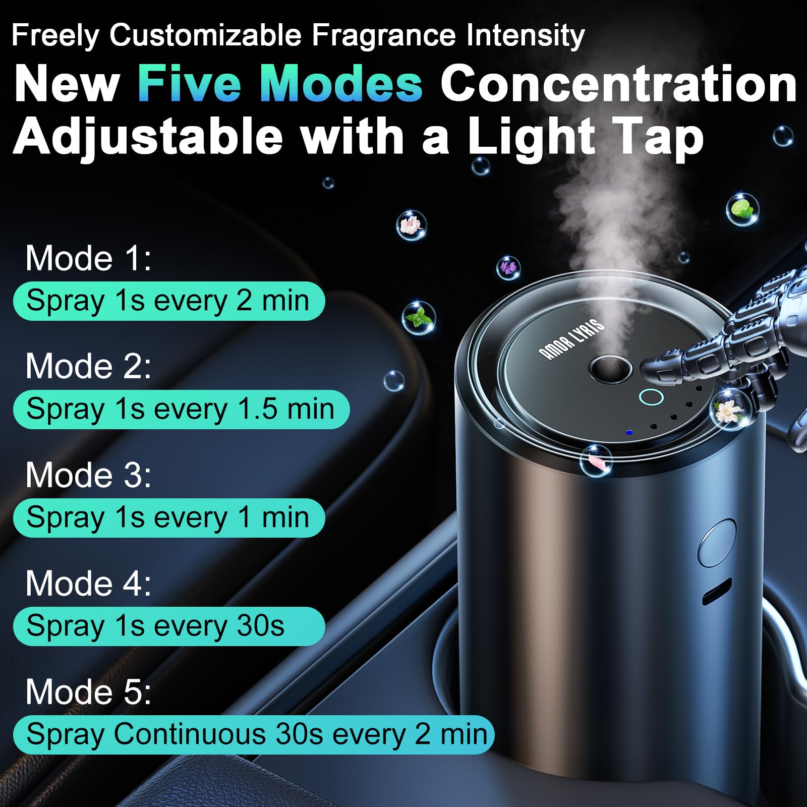 Amor Lyris auto on/off sensor activates with vehicle motion for effortless use