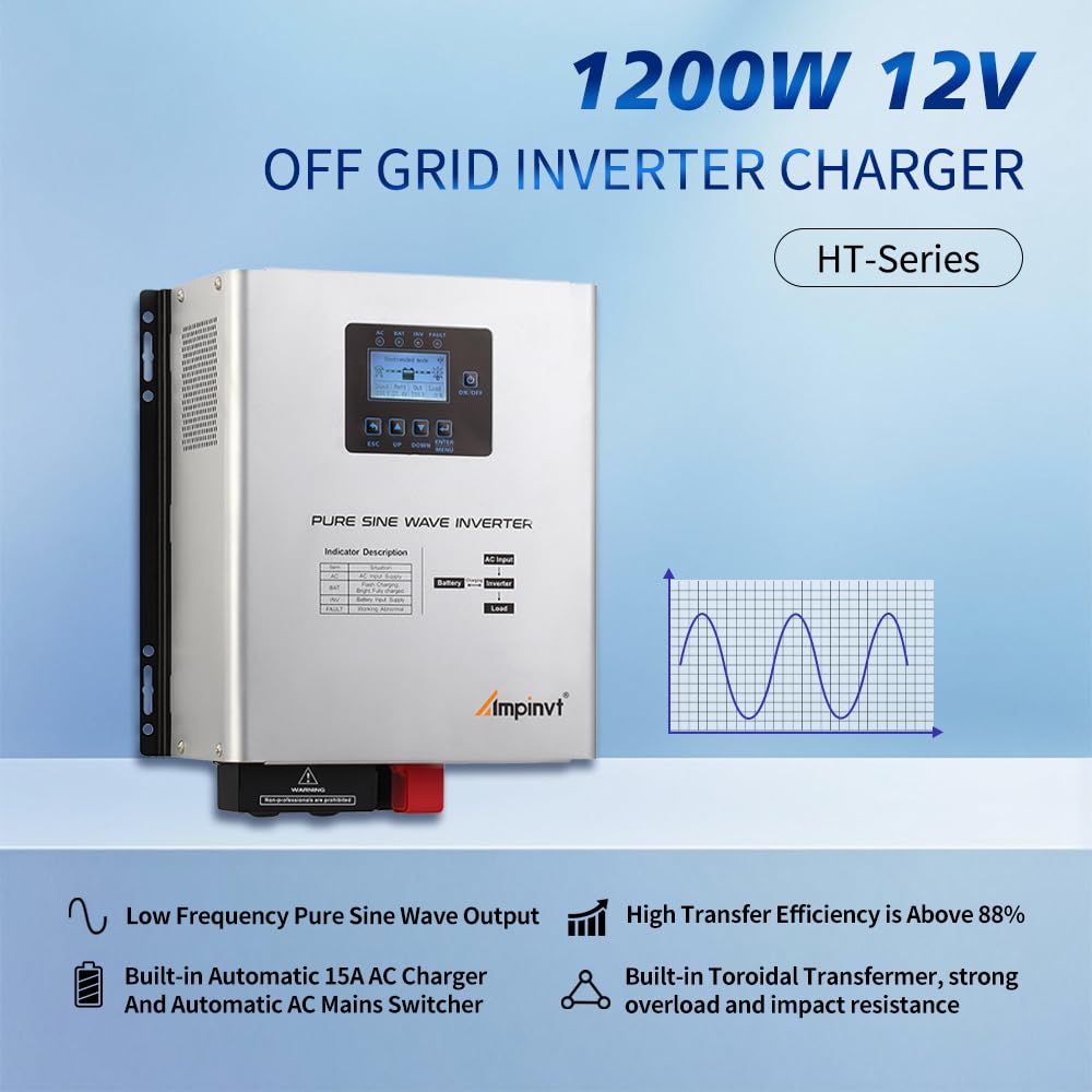 AMPINVT pure sine wave output test display illustrating stable power